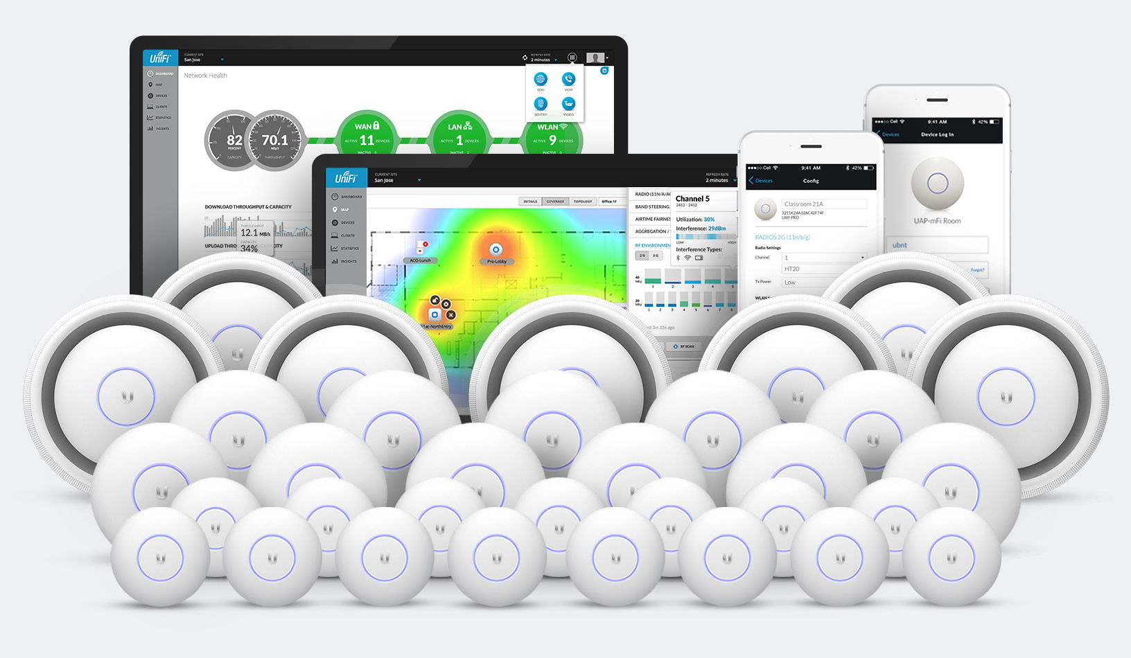 Infraestructura Unifi Y Mikrotik